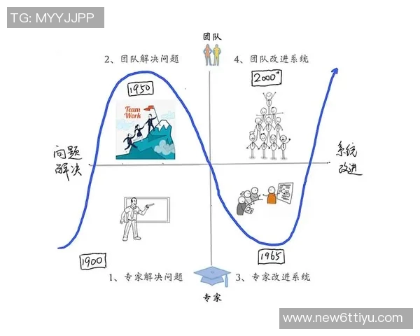 亨特回应阿特金森批评逐一分析团队不足之处与改进方向 亨特回应阿特金森批评逐一分析团队不足之处与改进方向